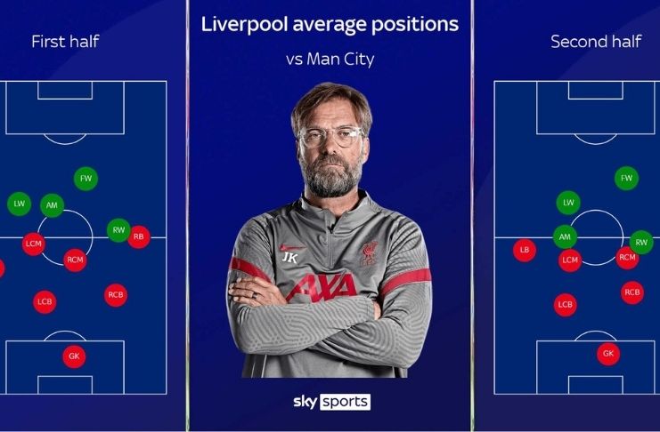 A nova formação do Liverpool pegou o Man City